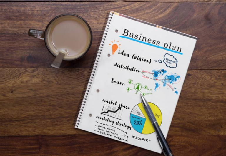 how to write a beauty business plan